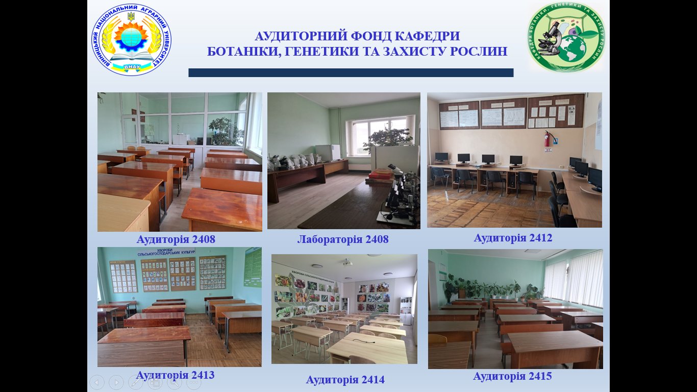 Аудиторний фонд кафедри